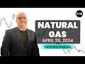 Natural Gas Daily Forecast and Technical Analysis April 25, 2024, by Chris Lewis for FX Empire