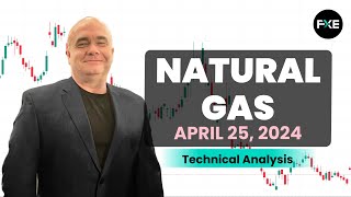 Natural Gas Daily Forecast and Technical Analysis April 25, 2024, by Chris Lewis for FX Empire