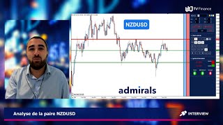 NZD/USD Flash Marchés avec Admirals : Focus sur le gaz naturel et la paire NZDUSD