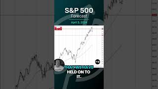 S&P500 INDEX S&amp;P 500 Forecast and Technical Analysis, April 3, 2024,  by Chris Lewis  #fxempire  #trading #sp500