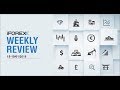 iFOREX Weekly Review 15-19/01/2018: Asian stocks, Government Shutdown & France