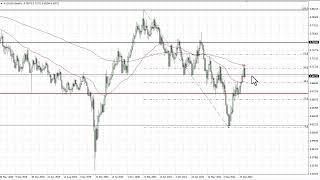 AUD/USD AUD/USD Technical Analysis for the Week of February 06, 2023 by FXEmpire