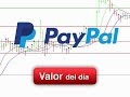 Trading en PayPal por Darío Redes en Estrategiastv (04.01.17)