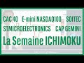 CAC40 E-mini NASDAQ100 SOITEC STMICROELECTRONICS CAP GEMINI - La semaine ICHIMOKU - 22/07/2024