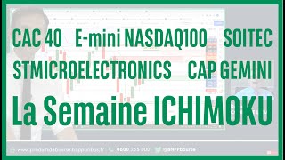 SOITEC CAC40 E-mini NASDAQ100 SOITEC STMICROELECTRONICS CAP GEMINI - La semaine ICHIMOKU - 22/07/2024