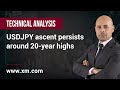 Technical Analysis: 11/05/2022 - USDJPY ascent persists around 20-year highs