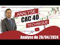 CAC40 INDEX - CAC 40 Analyse technique du 26-04-2024 par boursikoter