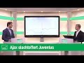 Ajax slachtoffert Juventus met historisch resultaat op de velden en de beurs