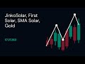 JinkoSolar, First Solar, SMA Solar, Gold (CMC BBQ 07.07.21)