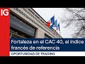Análisis del CAC 40 🇫🇷 Fortaleza en el índice francés | Estrategias de Trading 24 horas