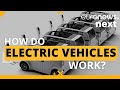 EVS BROADC.EQUIPM. - EVs explained: How do electric cars actually work and are they really better than traditional cars?