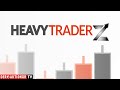 Trade-Update DAX und DOW Jones - Trading-Chance im Bitcoin