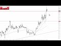 Ethereum Technical Analysis for January 18, 2024 by Chris Lewis for FX Empire