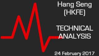 HANG SENG Hang Seng (HKFE): Consolidation.