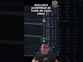 CUIDADO SI ESTÁS COMPRANDO BITCOIN APALANCADO