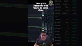 BITCOIN CUIDADO SI ESTÁS COMPRANDO BITCOIN APALANCADO