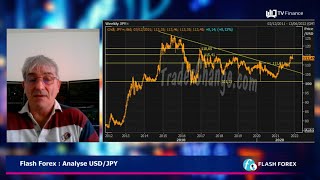 USD/JPY Flash Forex : Analyse USD/JPY