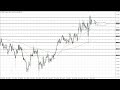 GBP/JPY Technical Analysis for the Week of December 05, 2022 by FXEmpire