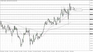 GBP/JPY GBP/JPY Technical Analysis for the Week of December 05, 2022 by FXEmpire