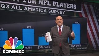 SIT Should NFL Owners Fire Players Who Sit Or Kneel In Protest During The National Anthem? | CNBC
