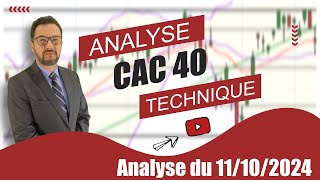 CAC40 INDEX CAC 40 Analyse technique du 11-10-2024 par boursikoter