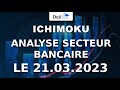 analyse technique ichimoku du secteur bancaire