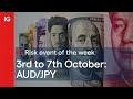 Risk event for the week: Long #AUDJPY