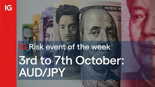 AUD/JPY Risk event for the week: Long #AUDJPY