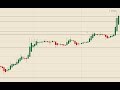 El principe Ethereum cada vez es mas rey de las criptomonedas de la mano de Defi y Staking
