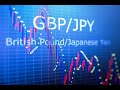 GBP/JPY Forecast May 18, 2023