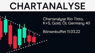 RIO TINTO LIMITED Rio Tinto, K+S, Gold, Öl, Germany 40 (CMC Börsenbuffet 11.03.22)