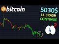 BITCOIN 5030$ LA CHUTE COMMENCE !? btc analyse technique crypto monnaie