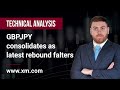 Technical Analysis: 27/01/2023 - GBPJPY consolidates as latest rebound falters