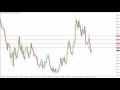 Silver Prices forecast for the week of December 05 2016, Technical Analysis