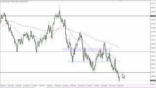 AUD/USD AUD/USD Price Forecast for September 26, 2022 by FXEmpire