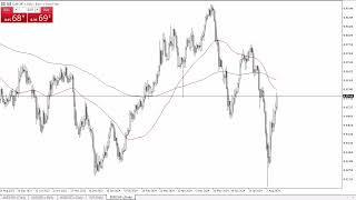 EUR/CHF EUR/CHF Forecast August 16, 2024