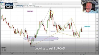 EUR/CAD Why I'm looking to sell EURCAD: Coleman