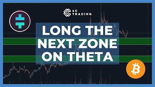 THETA NETWORK Crypto Analysis of 11th June: Long the next zone on THETA