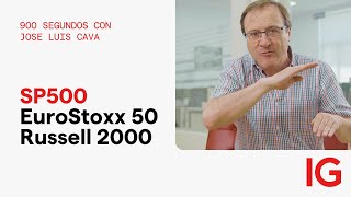 ESTOXX50 PRICE EUR INDEX Jose Luis Cava | Cortos en Europa | Análisis SP500, Eurostoxx 50 y Russell 2000