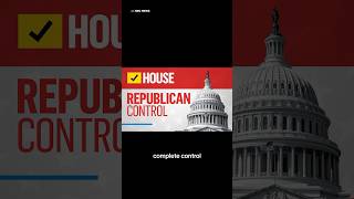 Republicans win control of the House, NBC News projects ￼