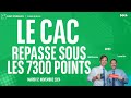 Le CAC repasse sous les 7300 points - 100% Marchés - soir - 12/11/2024