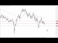 AUD/USD Technical Analysis for the Week of June 05, 2023 by FXEmpire
