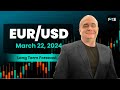 EUR/USD Long Term Forecast and Technical Analysis for March 22, 2024, by Chris Lewis for FX Empire