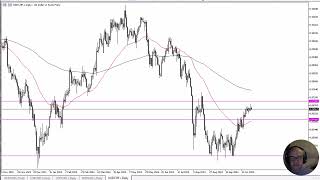 USD/CHF USD/CHF Forecast October 25, 2024