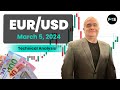 EUR/USD Daily Forecast and Technical Analysis for March 05, 2024, by Chris Lewis for FX Empire