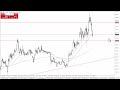 Ethereum Technical Analysis for January 25, 2024 by Chris Lewis for FX Empire