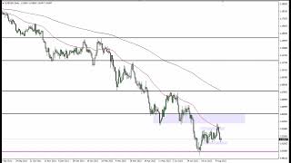 EUR/USD EUR/USD Technical Analysis for August 18, 2022 by FXEmpire