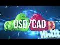 🔴 USD/CAD: Rimbalzo tecnico nel breve termine?