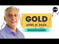 Gold Daily Forecast and Technical Analysis for April 11, 2024 by Bruce Powers, CMT, FX Empire