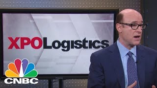 XPO LOGISTICS XPO Logistics CEO Bradley S. Jacobs: Our Secret Sauce | Mad Money | CNBC